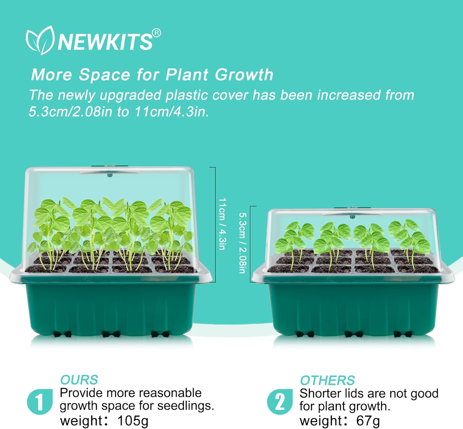 Seed Starter Tray with Grow Li – Seed Starter Trays recenzja i cena