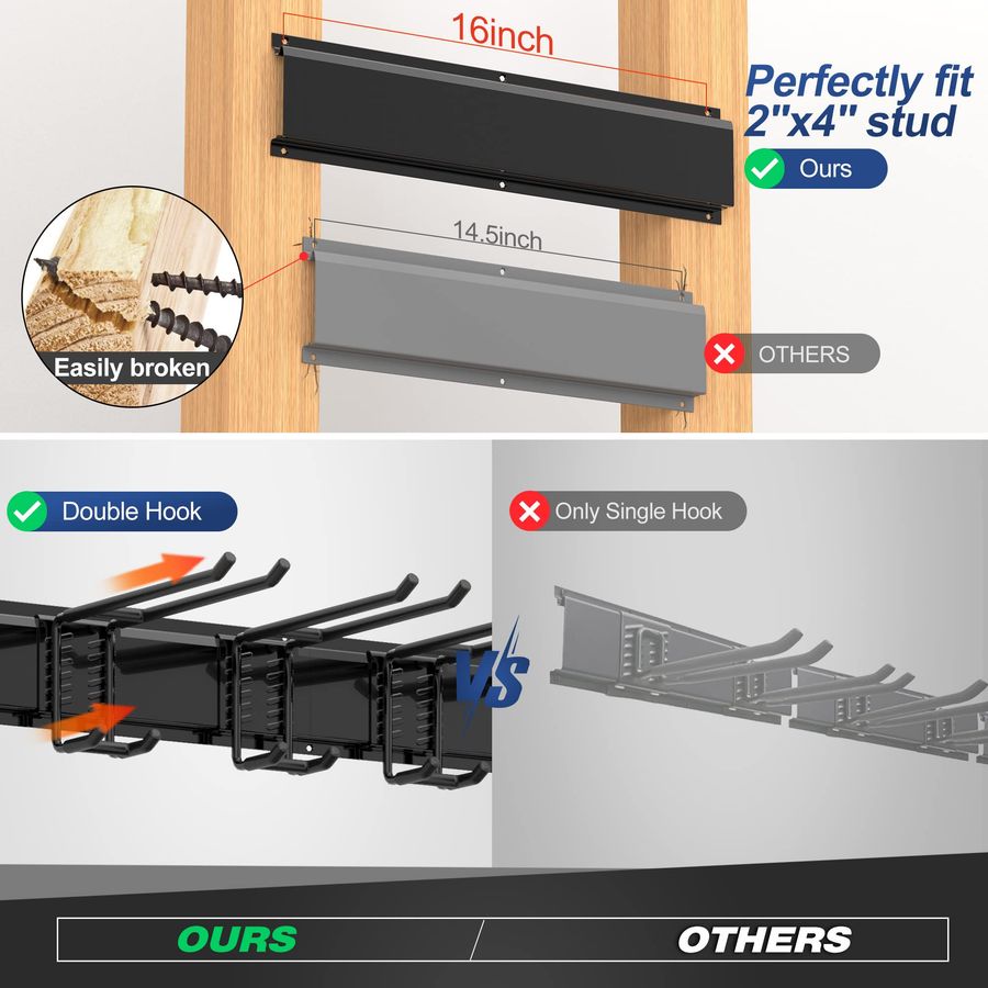 Heavy Duty Garage Storage Rack – Gardening Tools Rack recenzja i cena