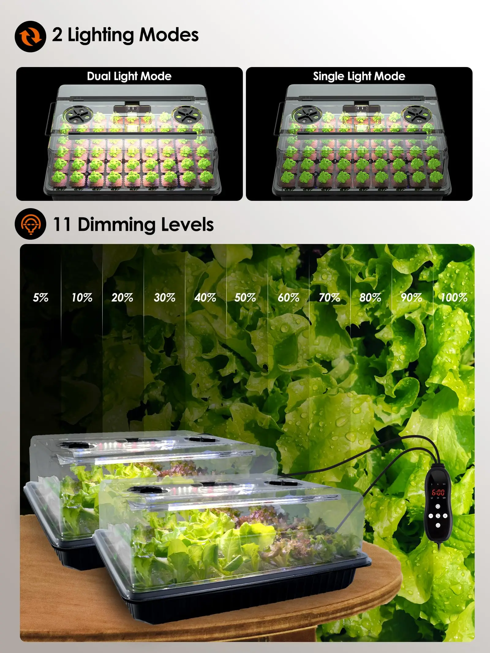 54-Cell Seed Starter Tray With – Seed Starter Trays recenzja i cena
