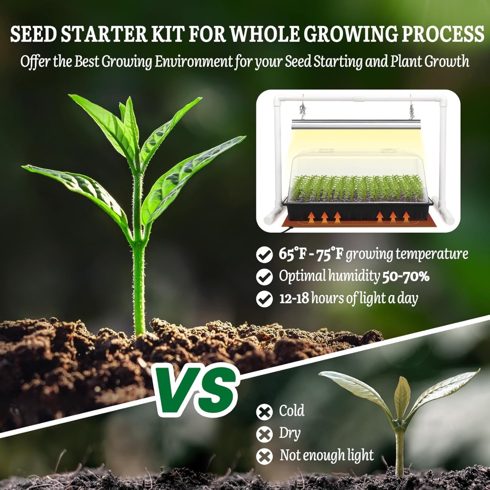 Seed Starter Kit with Grow Lig – Seed Starter Trays recenzja i cena
