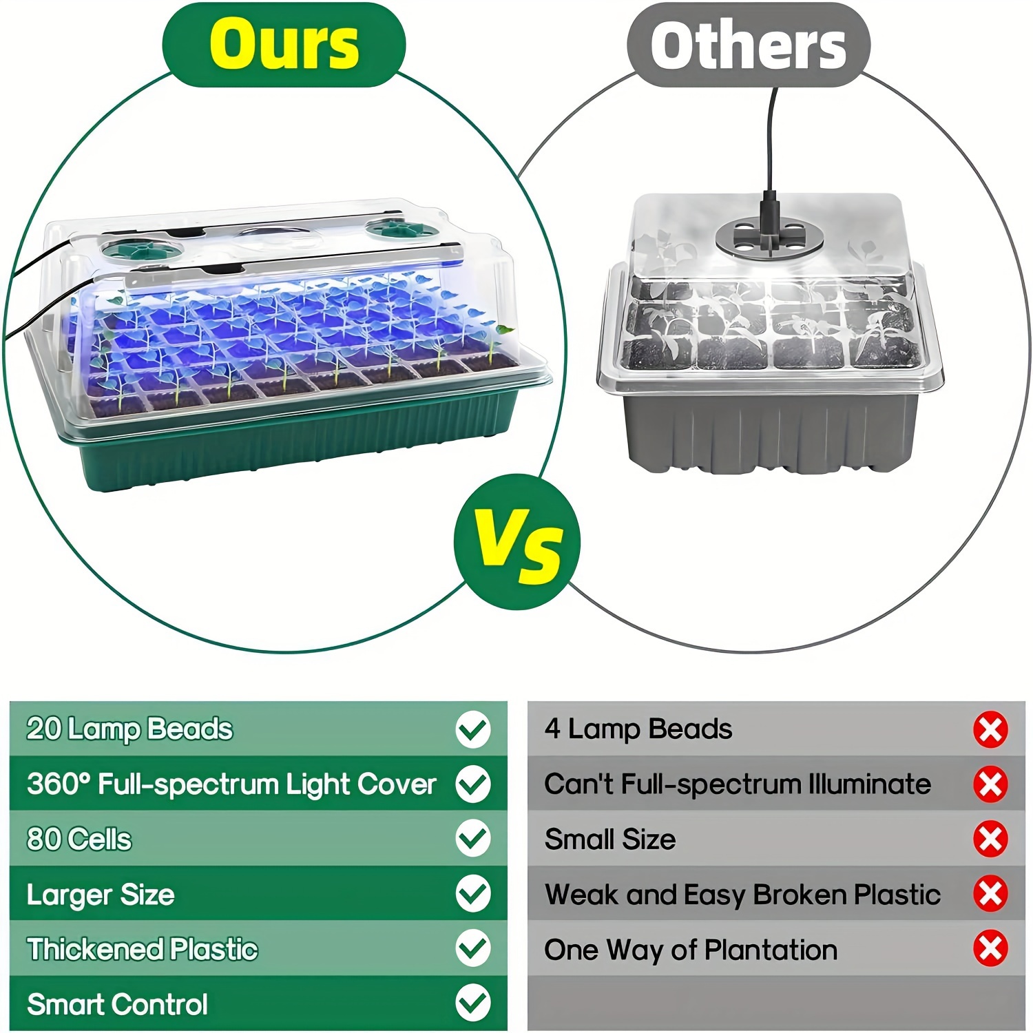 Seed Starter Trays With High D – Seed Starter Trays recenzja i cena