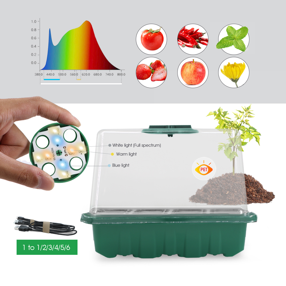 LED Nursery Pots with Grow Lig – Seed Starter Trays recenzja i cena