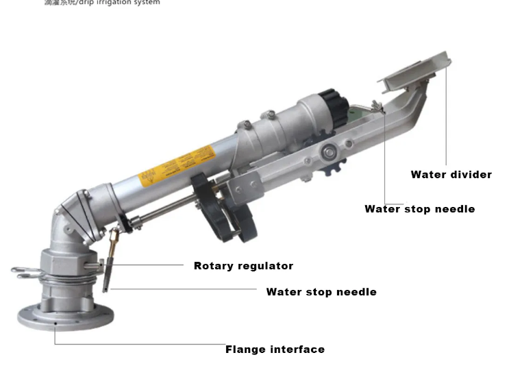 Sprinkler Gun Agriculture Irri – Gardening Tools Big recenzja i cena