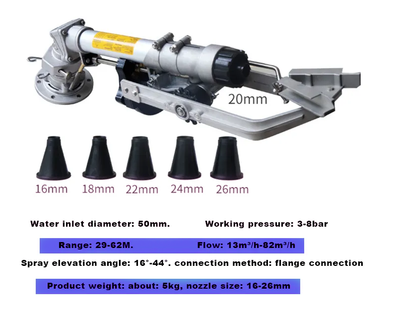 Sprinkler Gun Agriculture Irri – Gardening Tools Big recenzja i cena